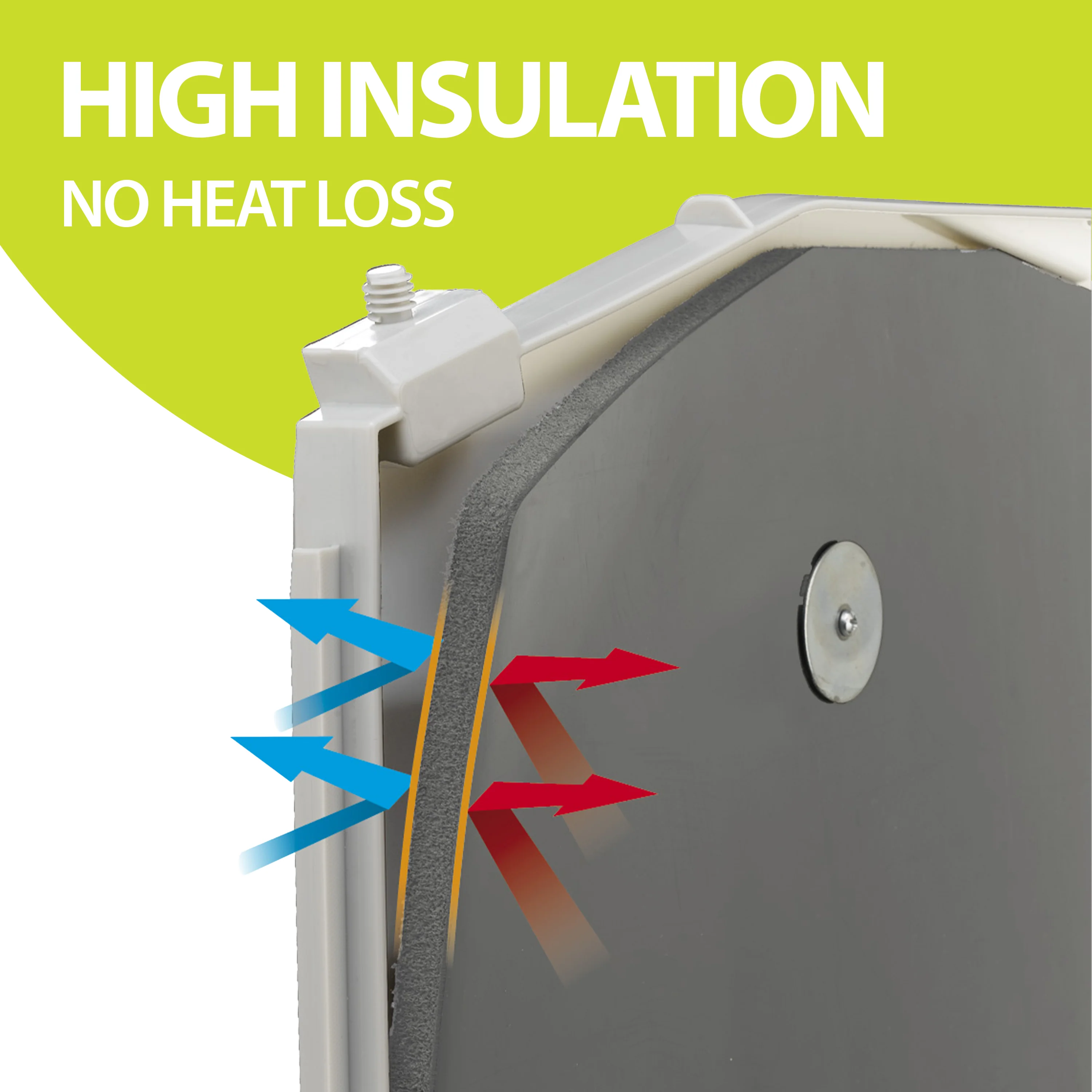 DOGVILLA Insulation panels - Image 4