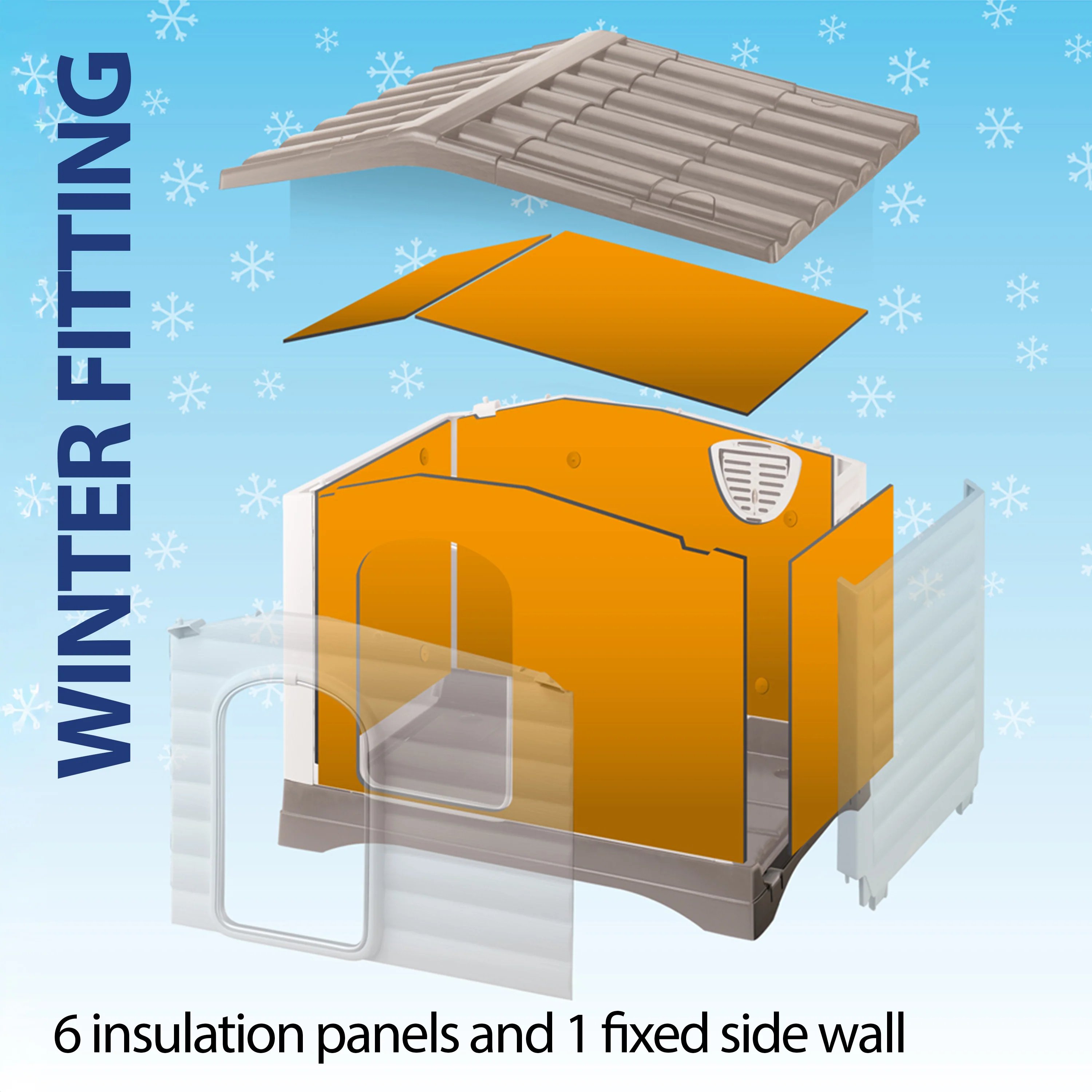 DOGVILLA Insulation panels - Image 9